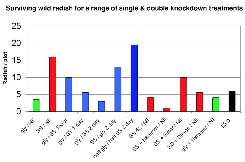 Screenshot 2015-04-23 13.50.14