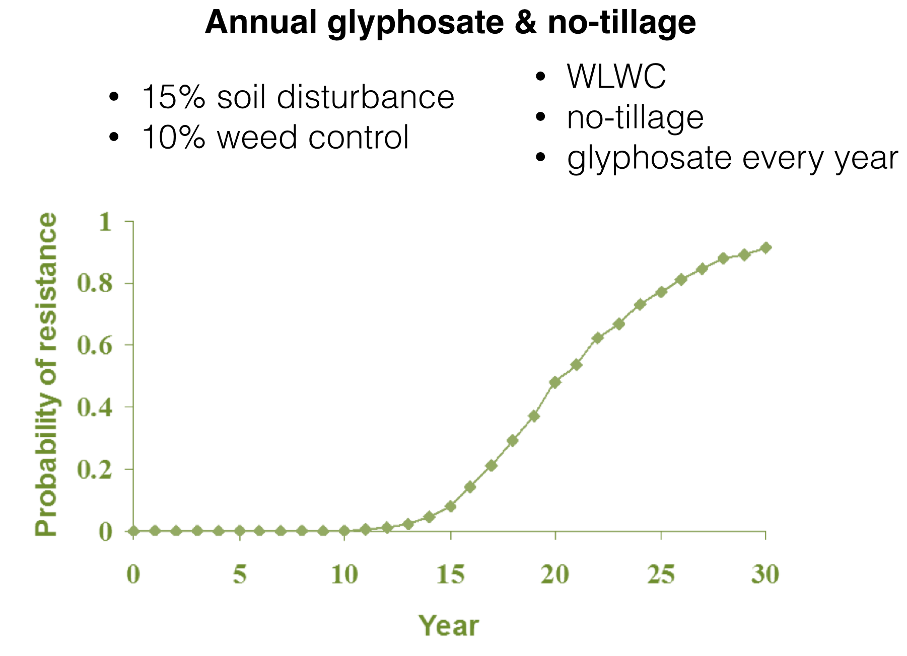 Screenshot 2015-04-23 14.01.34