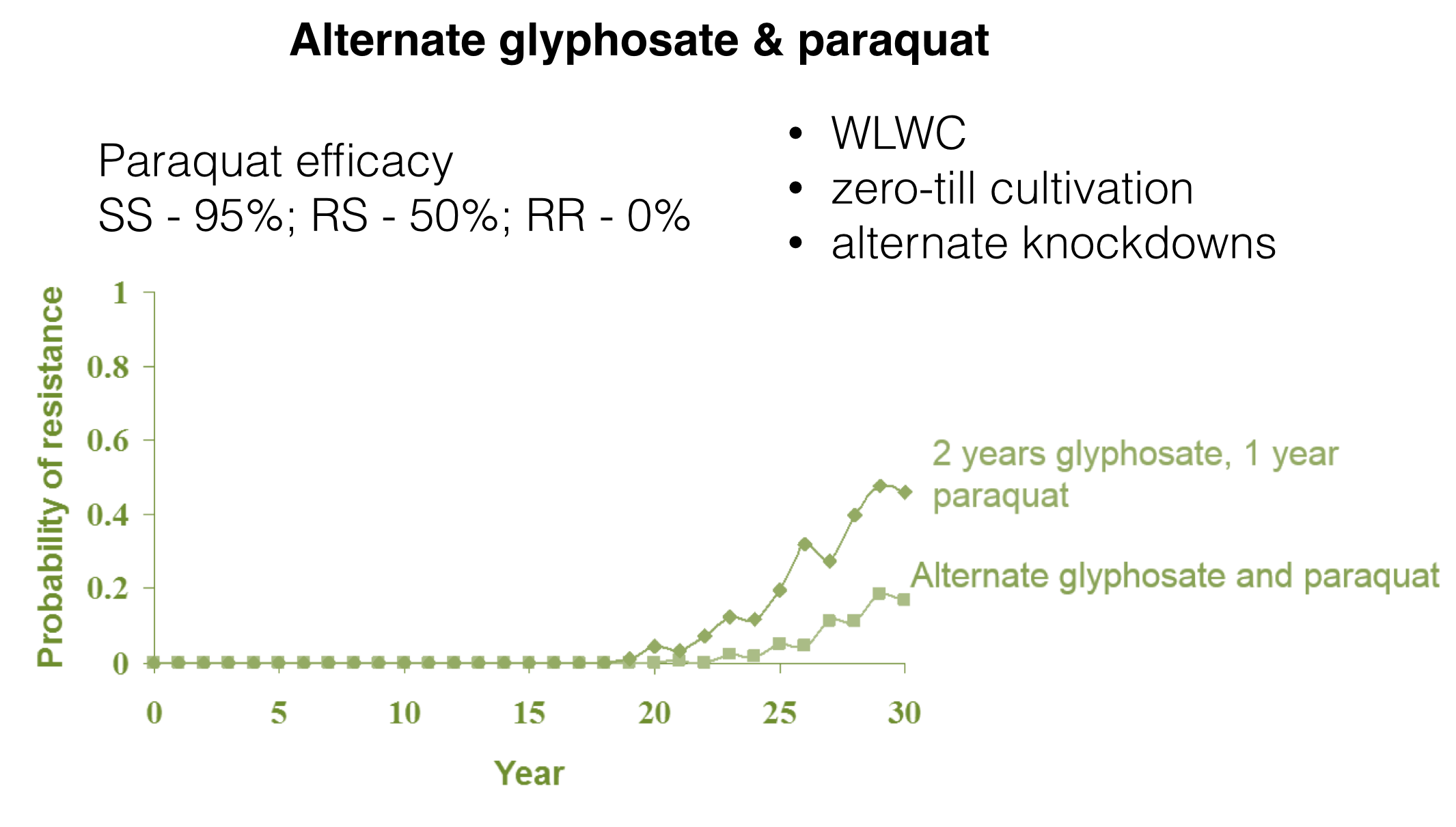 Screenshot 2015-04-23 14.29.22