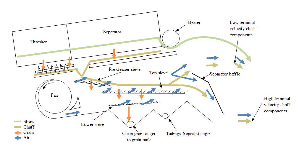 baffles - Nick Berry